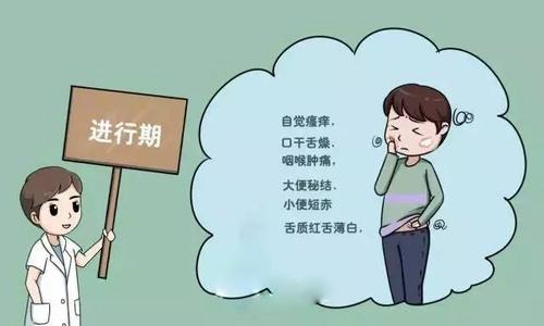 家长如何帮助孩子摆脱牛皮癣