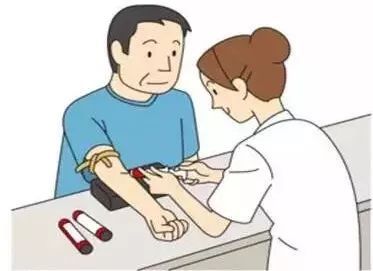 银屑病怎么治好的快