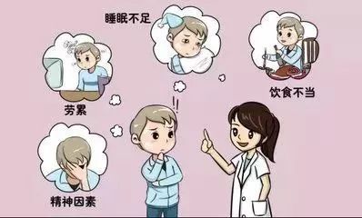 银屑病治疗吃什么